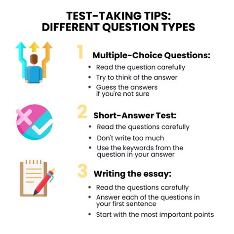 tips for successful test taking